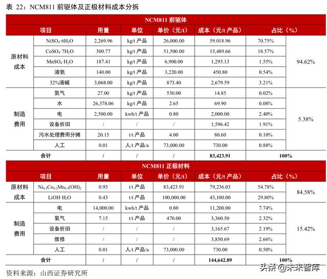 宜宾简易移动破碎机排行