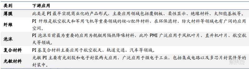 国宝电镀过滤机价格