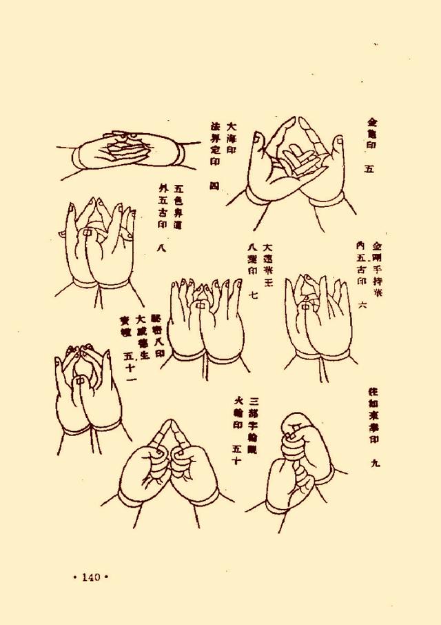 佛教气功手印总集图解佛教气功手印