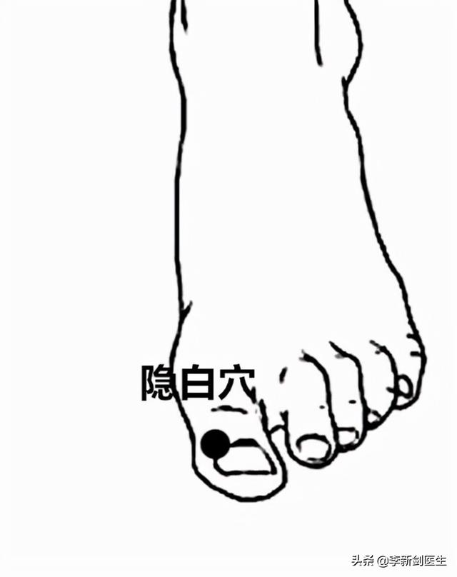 十二井穴总结篇