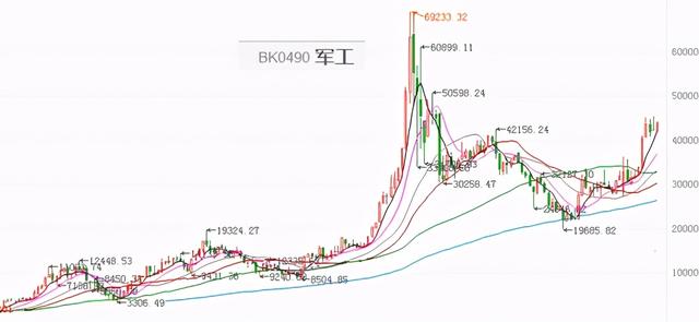 投哪网年安心怎么抢