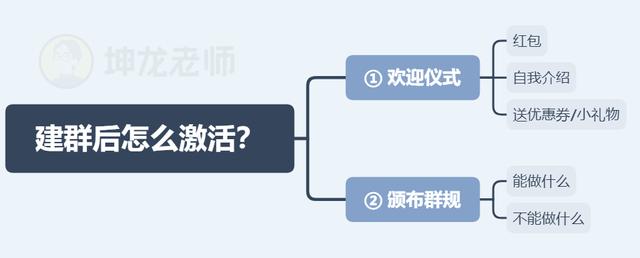 90后新媒体老司机经验分享|掌握8点帮你高效运营微信集团