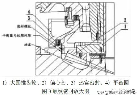 德阳多缸液压圆锥破碎机
