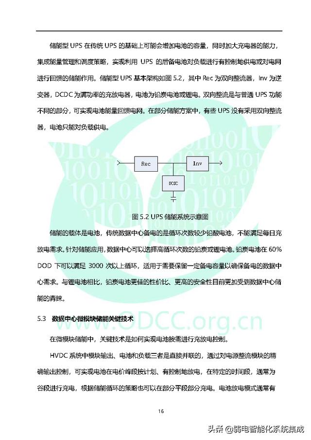 数据中心储能白皮书