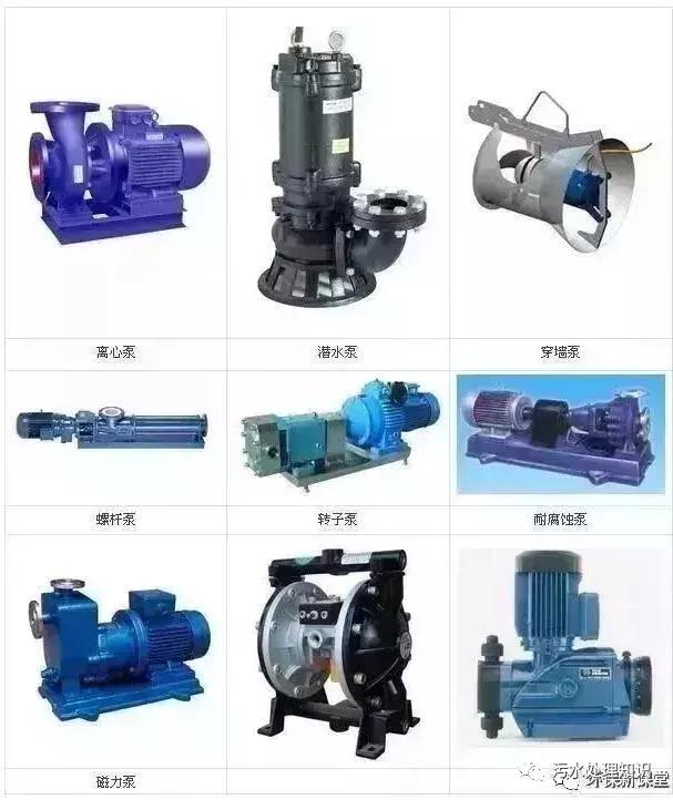 破碎机风机叶轮的简单介绍