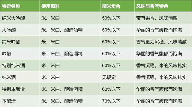 果酒过滤机供应商