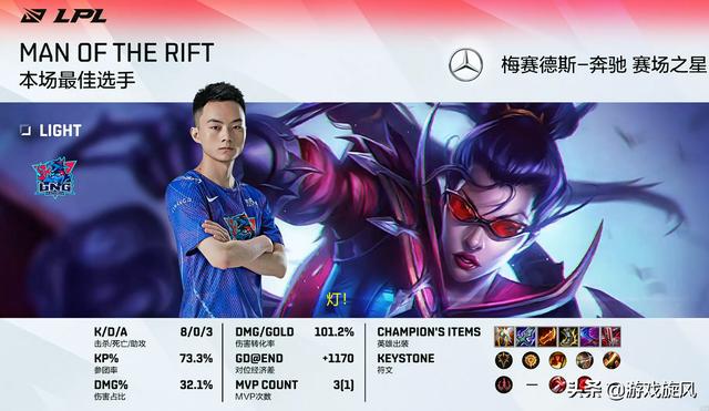 LOL：季后赛首战SN又陷入拖后期怪圈，Light六神装薇恩无解