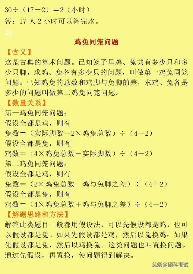 小升初数学：小学1到6年级所有重点题型口诀、公式、例题汇总