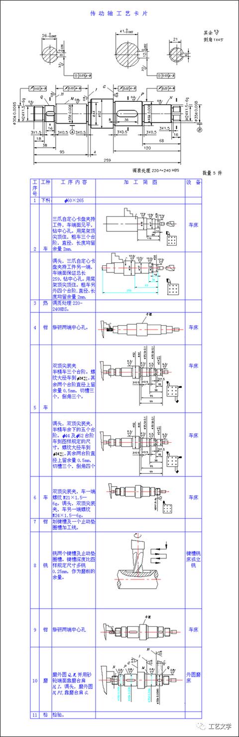 轴类零件