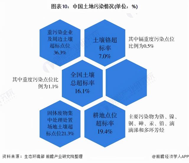 地质工程未来三十年发展状况