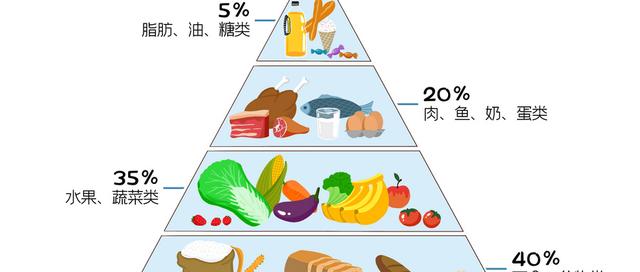 阻断肿瘤复发侵袭，这一“铠甲”至关重要