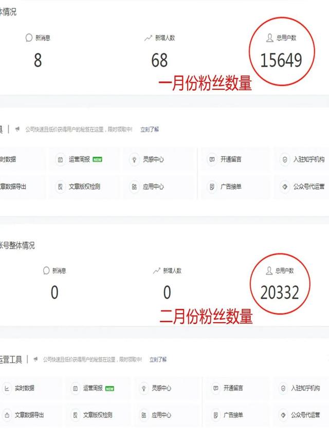 一个新公众号怎么吸粉，公众号粉丝一直上不去学会这4招，助你一个月涨粉5000+