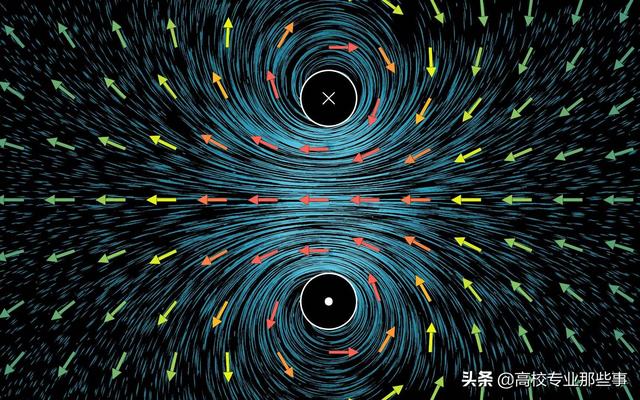 数学系课程难度排名（数学专业最难的课程排名）