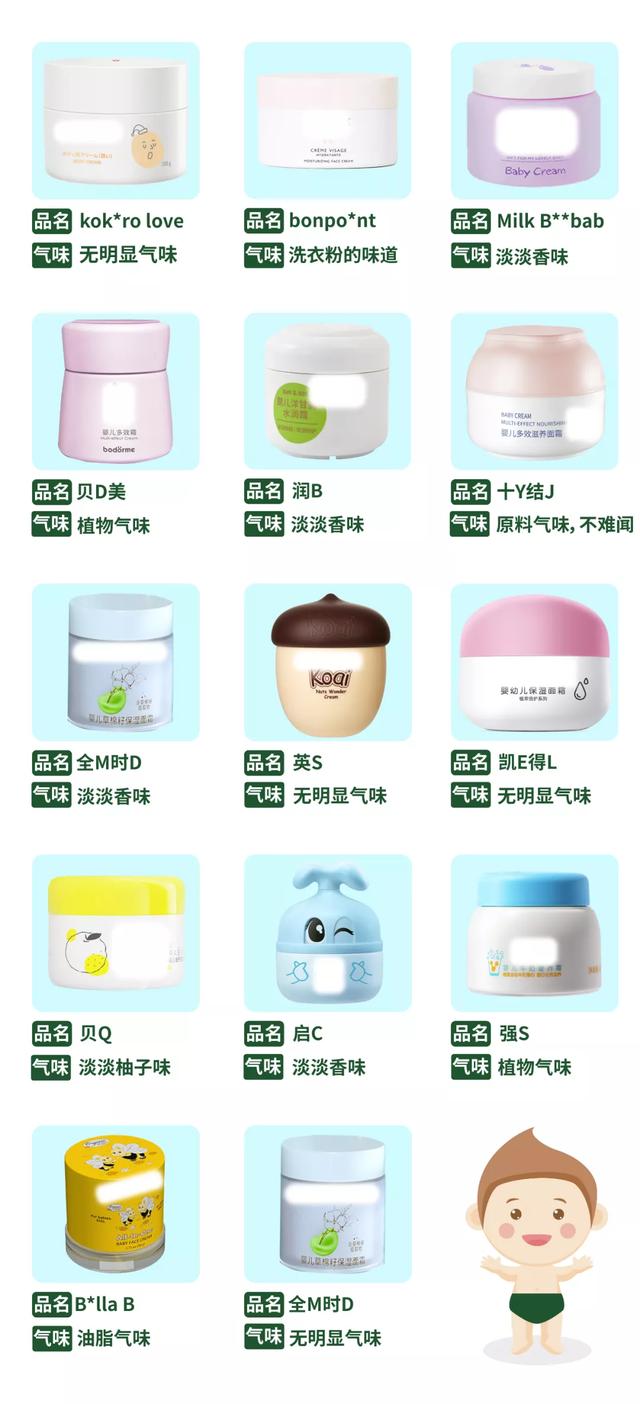 一岁宝宝冬天身体乳和面霜