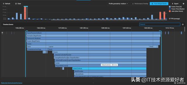技术干货 | Flutter在线编程实践总结