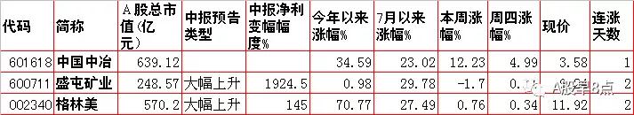 铜陵带式污泥压滤机