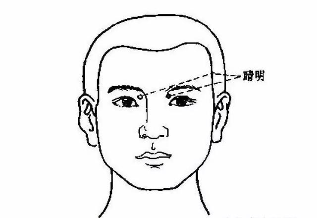 中医分享：按摩穴位能治病！记住这14个要穴，每天按一遍