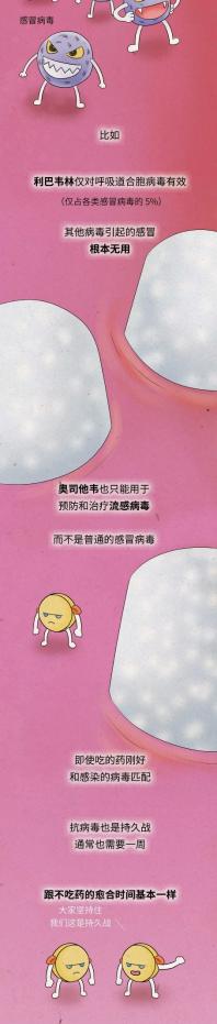 感冒千万不要乱吃药，小心住“ICU“