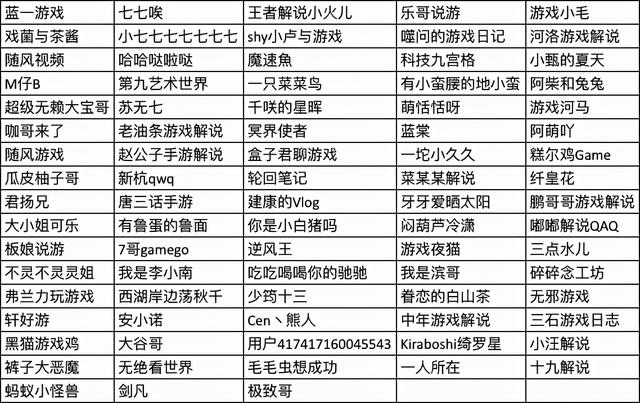 烘培机械展后感