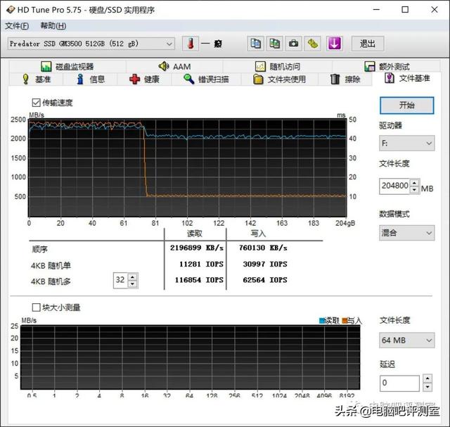 宏碁 掠奪者GM3500 固態硬盤測評