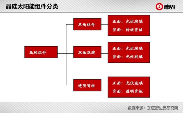 保定移动制砂机哪里买