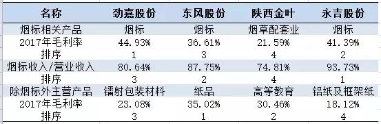 长春彩盒加工机械展