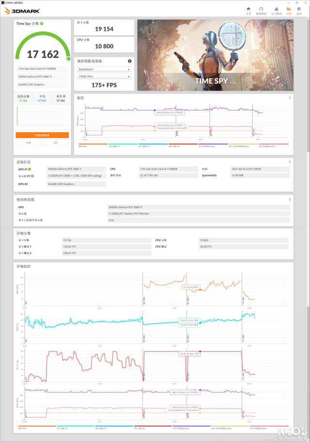 測評｜如何將RTX 3080 Ti裝進NUC？猛獸峽谷告訴你答案