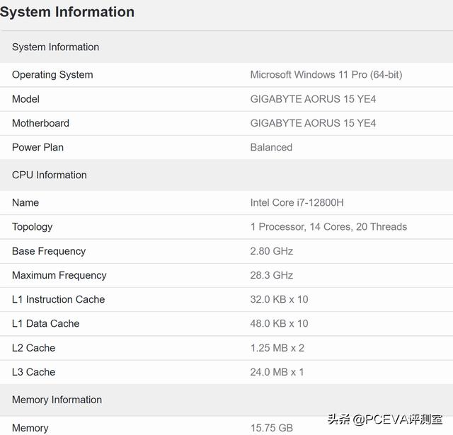 英特尔纪念4004处理器问世50周年、i7-12800H比R5-5800H快35%