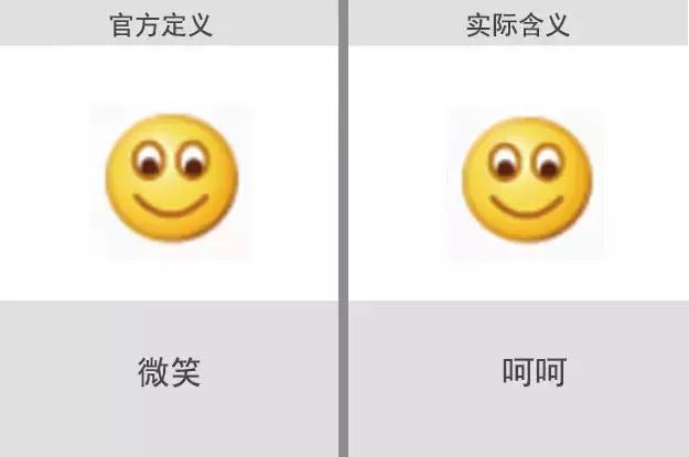 微信自带表情含义图解：看完不敢随便用表情了-第11张图片-9158手机教程网