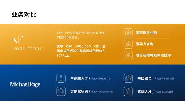 隐藏的黑马！京东物流官网的PPT设计，出乎意料也太飒了