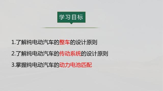 新能源汽车PPT学习合集（22份课件，1640页）