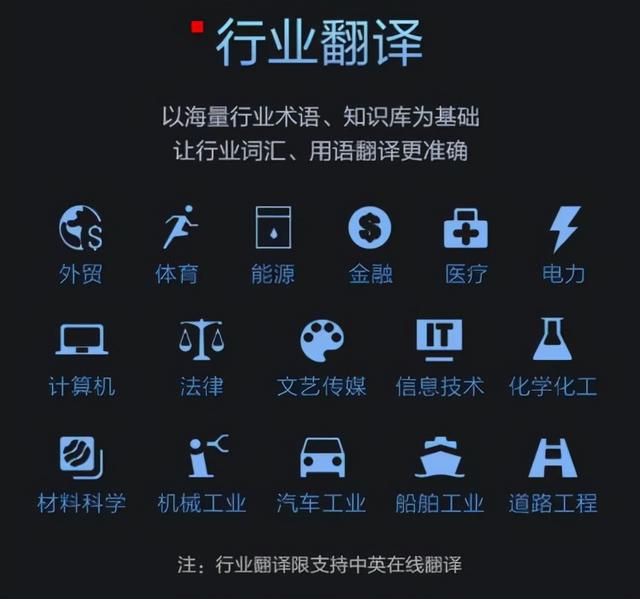 评测 | 讯飞双屏翻译机，如何让沟通更简单、商务洽谈更高效？