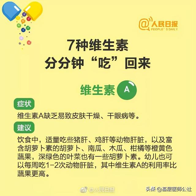 身体缺什么维生素？怎么补？一图说清