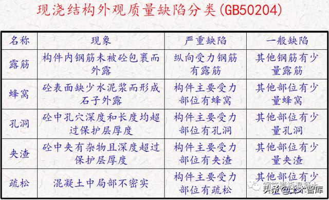 沁水砂石骨料喷淋式洗砂机图片