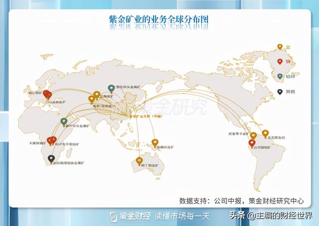 社保基金三季度“高抛低吸”，加仓前十股集中在新能源和周期