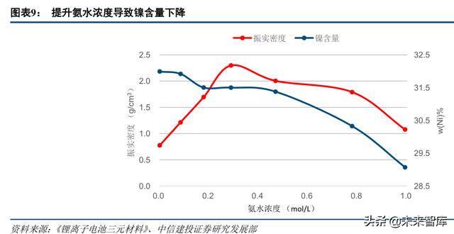 福建一体化压滤机