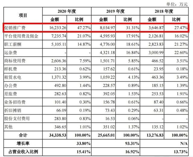 y16九阳破碎机的价格