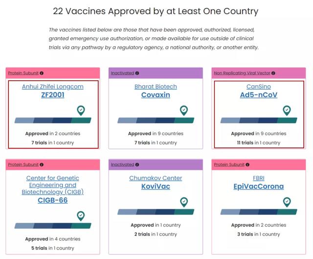 新西兰批7款中国疫苗！澳洲官宣：留学生先返回，检测4次就能出境