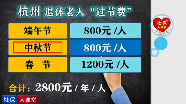 浙江人注意 8月社保和养老金有四大变化 看看惠及到你了吗 太阳信息网