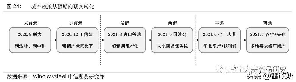 大红柜破碎机