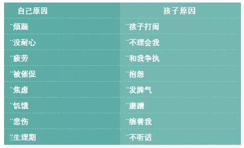 万万没想到，“吼孩子”竟然影响长高，再也不敢了