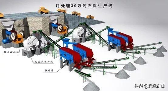 砂石生产线制砂设备