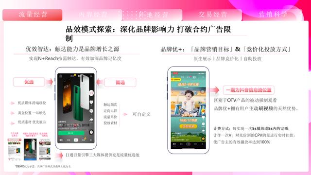 ��ȡ��2021���¶���Ӫ��ͨ����ȫ�壩