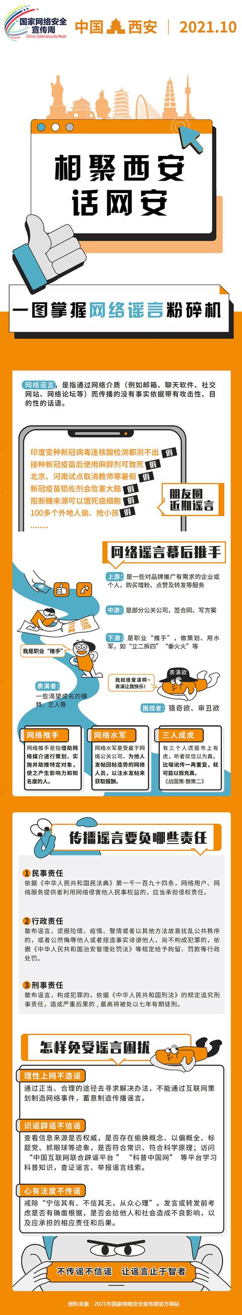 关于来宾塑料破碎机的信息
