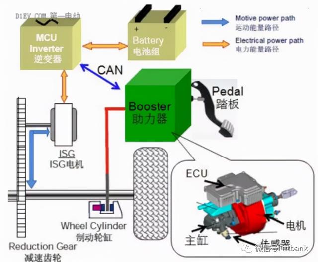 特斯拉供应链全景图详细分析