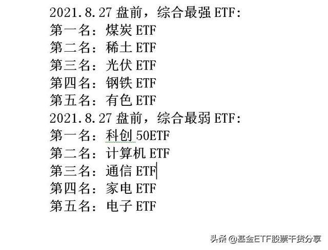 21 8 27盤前 最新 場內etf基金大全最強etf排名最弱etf排名 Kks資訊網