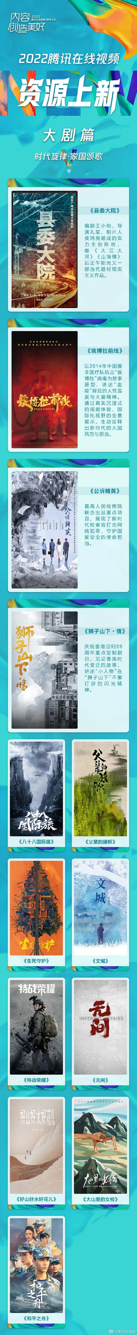 腾讯在线视频2022年度片单，洞见哪些行业新风向？