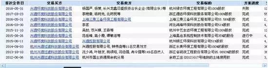 济南压滤机开发商
