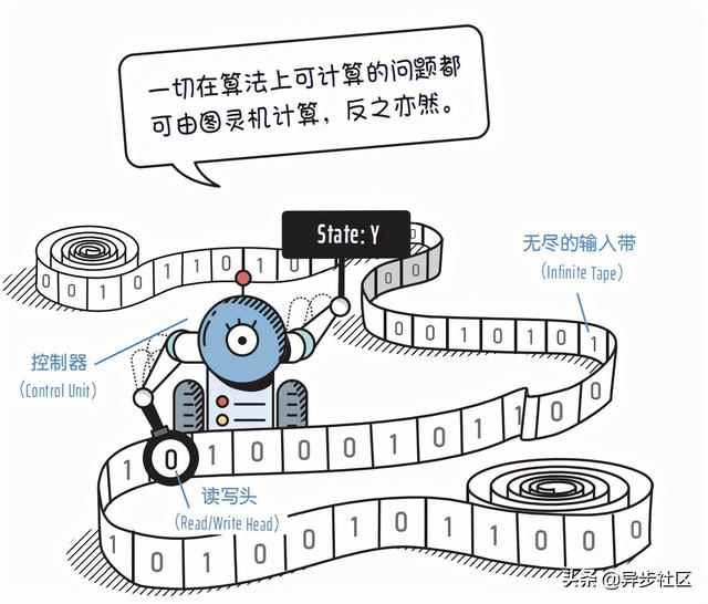 “别人家的孩子”又上热搜了！编程能改变孩子的一生