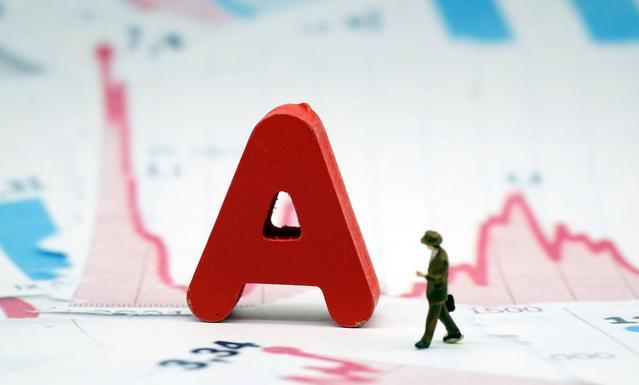 A股：一则利好消息，下周，行情展望